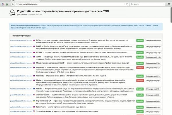 Мега зеркала тор онион мориарти кракен