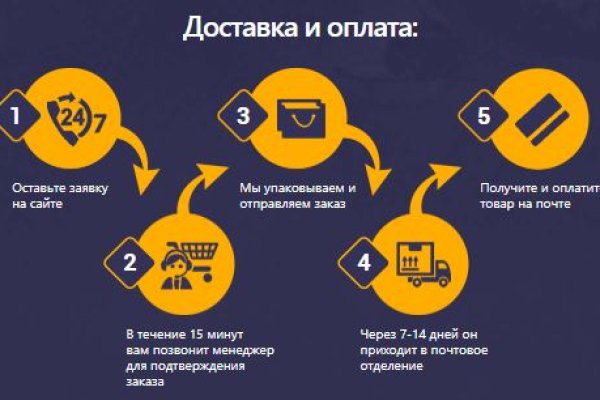 Не могу зайти в аккаунт кракен