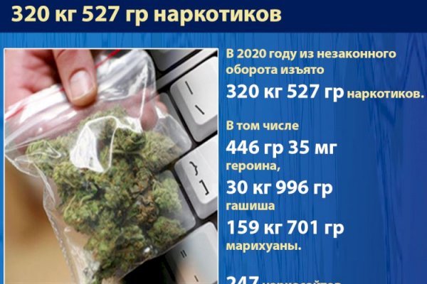 Сайт кракен что это такое