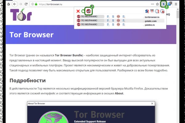 Список супернет сайтов