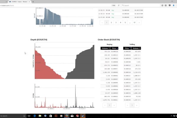Кракен супернет 2krnmarket