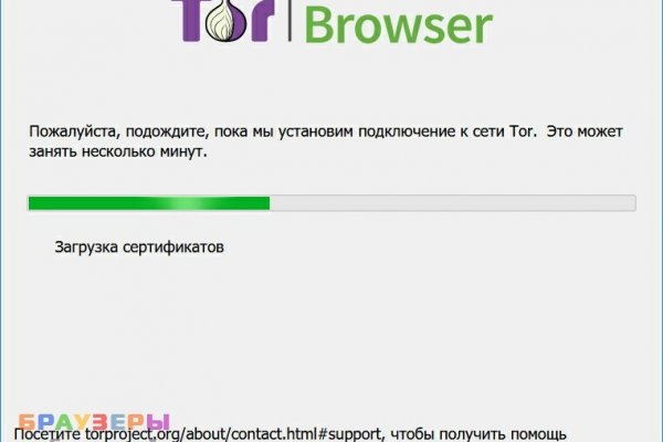 Ссылки на сайты супернета