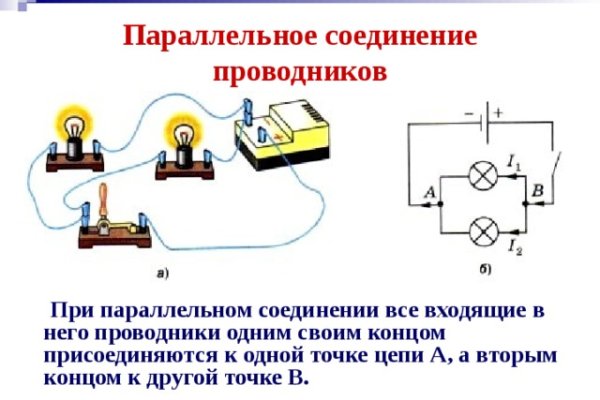 Кракен супернет отзывы