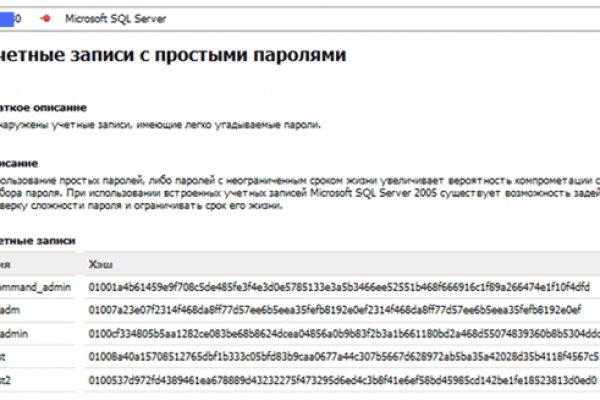 Kraken ссылка зеркало рабочее
